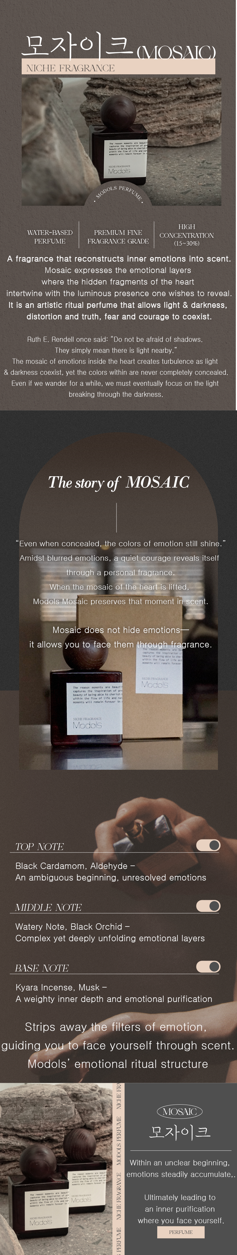 Modols Niche Water base Perfume 30ml - Mosaic