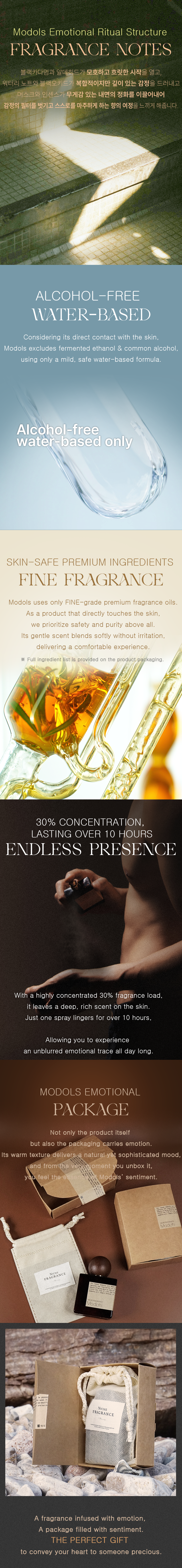 Modols Niche Water base Perfume 30ml - Mosaic